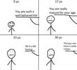 enfant-adulte-calme-timide-9-17-23-30-ans-dessin-stickman-stick-baton-bd-bande
