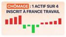 bigm keke sure jupiter manu senat elysee roth bank bercy taxe impot dgfip tva macrotte