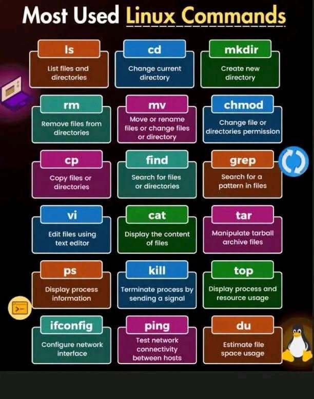 Sticker h4ck exploit web matrice crosoft cpu ram hack linux rebel trojan windows computer pece cyber par glandilus