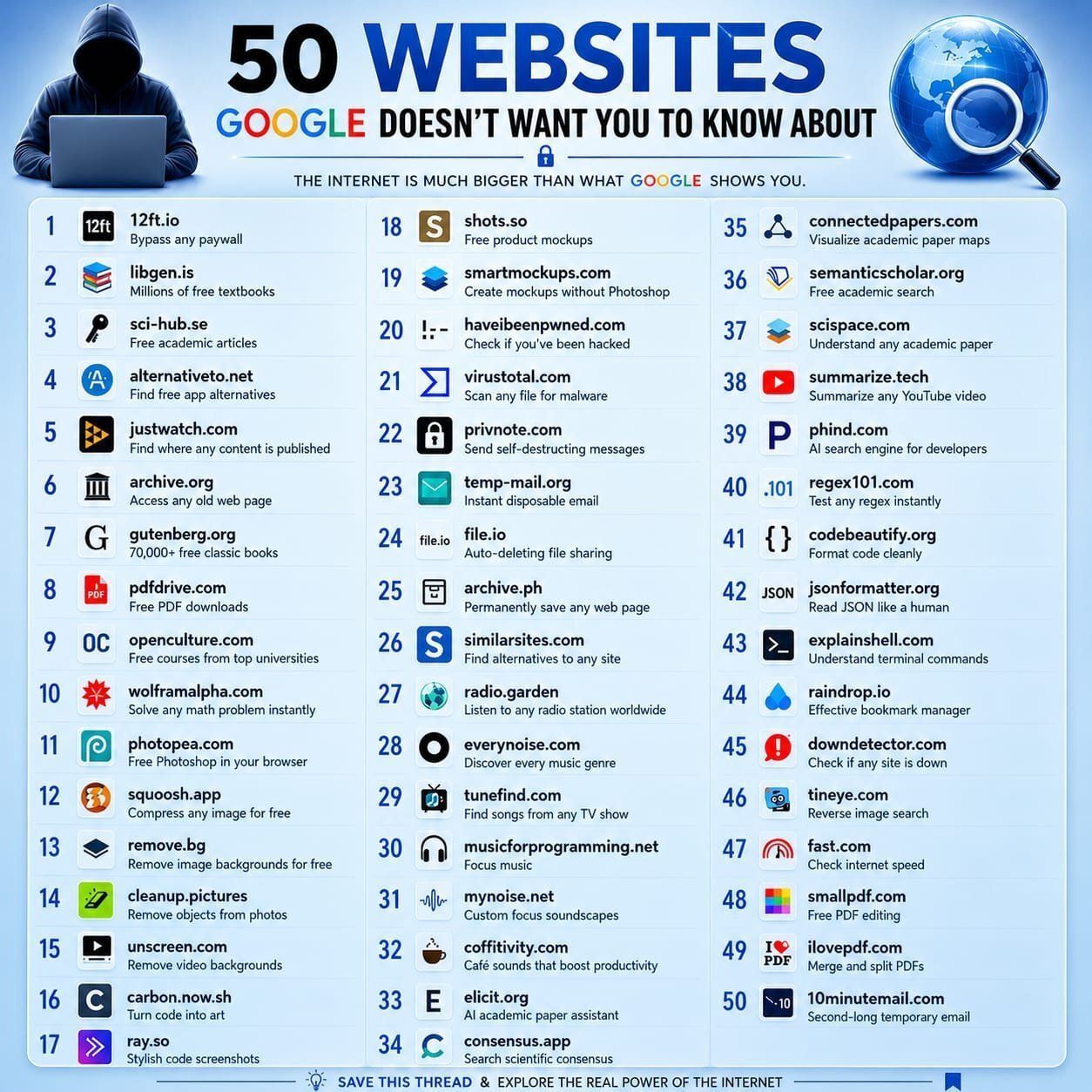Sticker h4ck exploit web matrice crosoft cpu ram hack linux rebel trojan windows computer pece cyber par glandilus