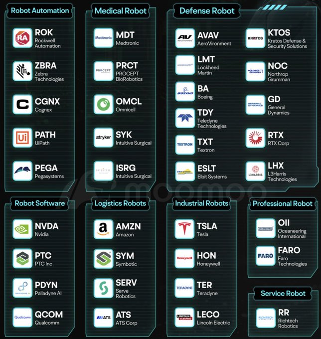 Sticker market trade data center optic tech energy nuclear drone hybrid nano net iaed skynet boted par glandilus