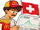 sivers macdo laverited fiston frites big l bourse suisse fire zoomer