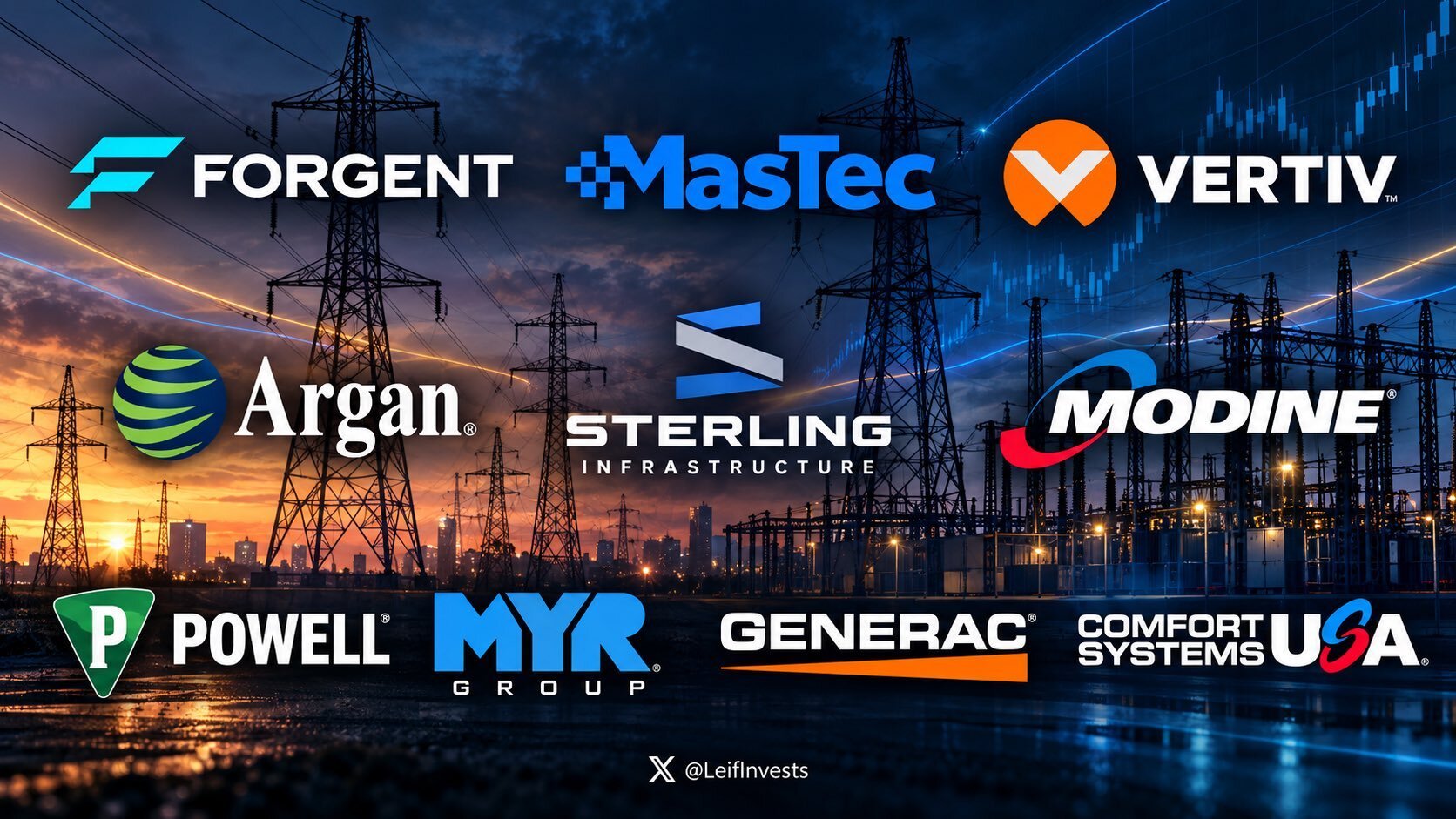 Sticker eth alt doge etf market token trade solana cbdc data center optic tech energy nuclear par glandilus