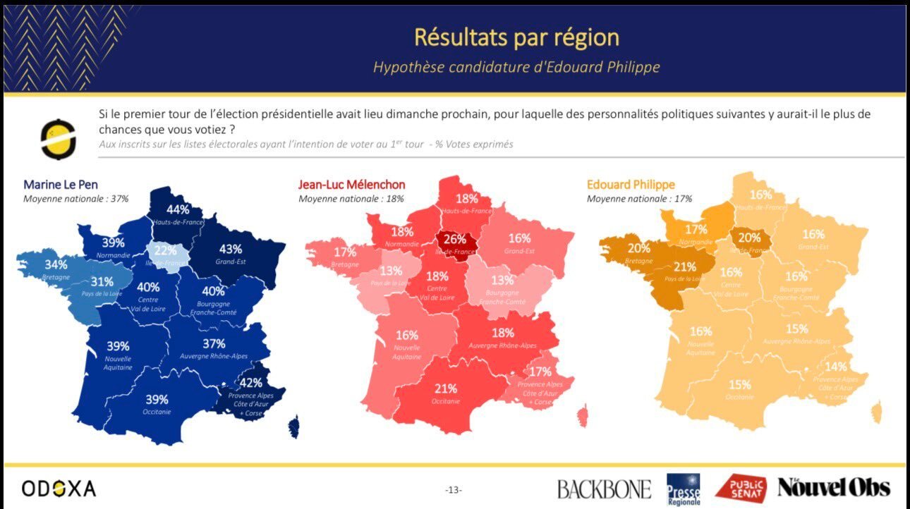 Sticker sondages presidentielles mlp lepen melenchon philippe regions marine le pen par ProlapsusDeBHL