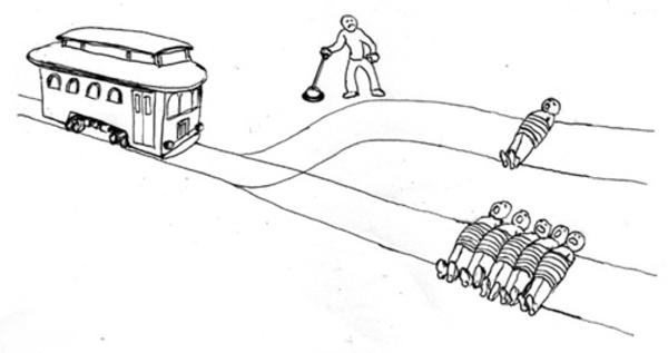 Sticker template meme trolley problem tramway dilemme moral philosophie choix levier mort rails victimes sacrifier dilemme du tramway ethique par risibot