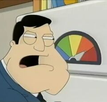 template meme stan meter american dad stan smith compteur jauge indicateur dessin anime colere mesure aiguille couleur choque reaction