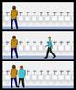 template meme urinal guy urinoir toilettes pissotiere gene malaise voisin distance regle du pissoir homme gene etiquette pisse trois cases
