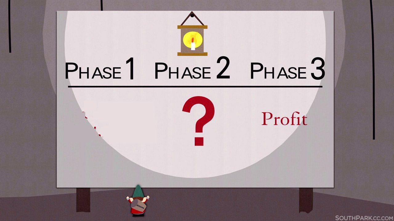 Sticker template meme south park underpants gnomes gnomes phase 1 phase 2 phase 3 profit plan point d interrogation business plan idee geniale culottes pas de plan par risibot