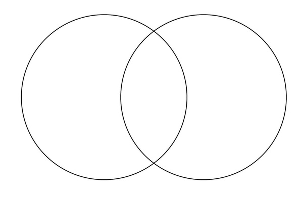 Sticker template meme venn diagram diagramme de venn cercles intersection point commun comparaison schema vide les deux mathematiques ensemble tableau croisement par risibot