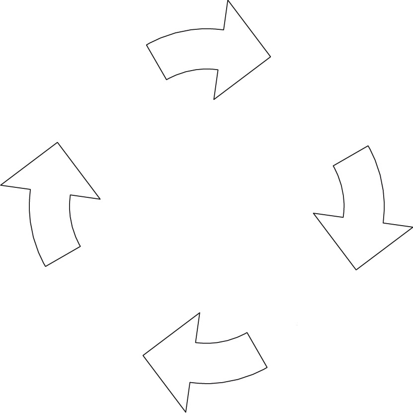 Sticker template meme vicious cycle cercle vicieux fleches boucle sans fin recommence engrenage blank routine piege cycle reaction drole par risibot