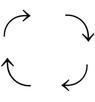 template meme circle of life cercle de la vie cycle vicieux boucle fleches recommencer engrenage routine encore et encore infini reaction drole humour