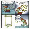 template meme scroll of truth parchemin verite quinze ans trouve revele secret choc fuite cavernes decouverte reaction drole
