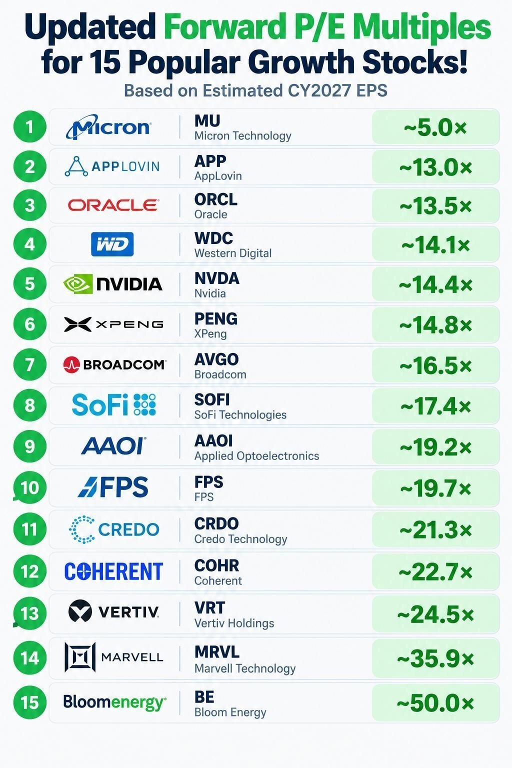 Sticker eth alt doge etf market token trade solana cbdc data center optic tech energy nuclear par glandilus