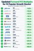 eth alt doge etf market token trade solana cbdc data center optic tech energy nuclear