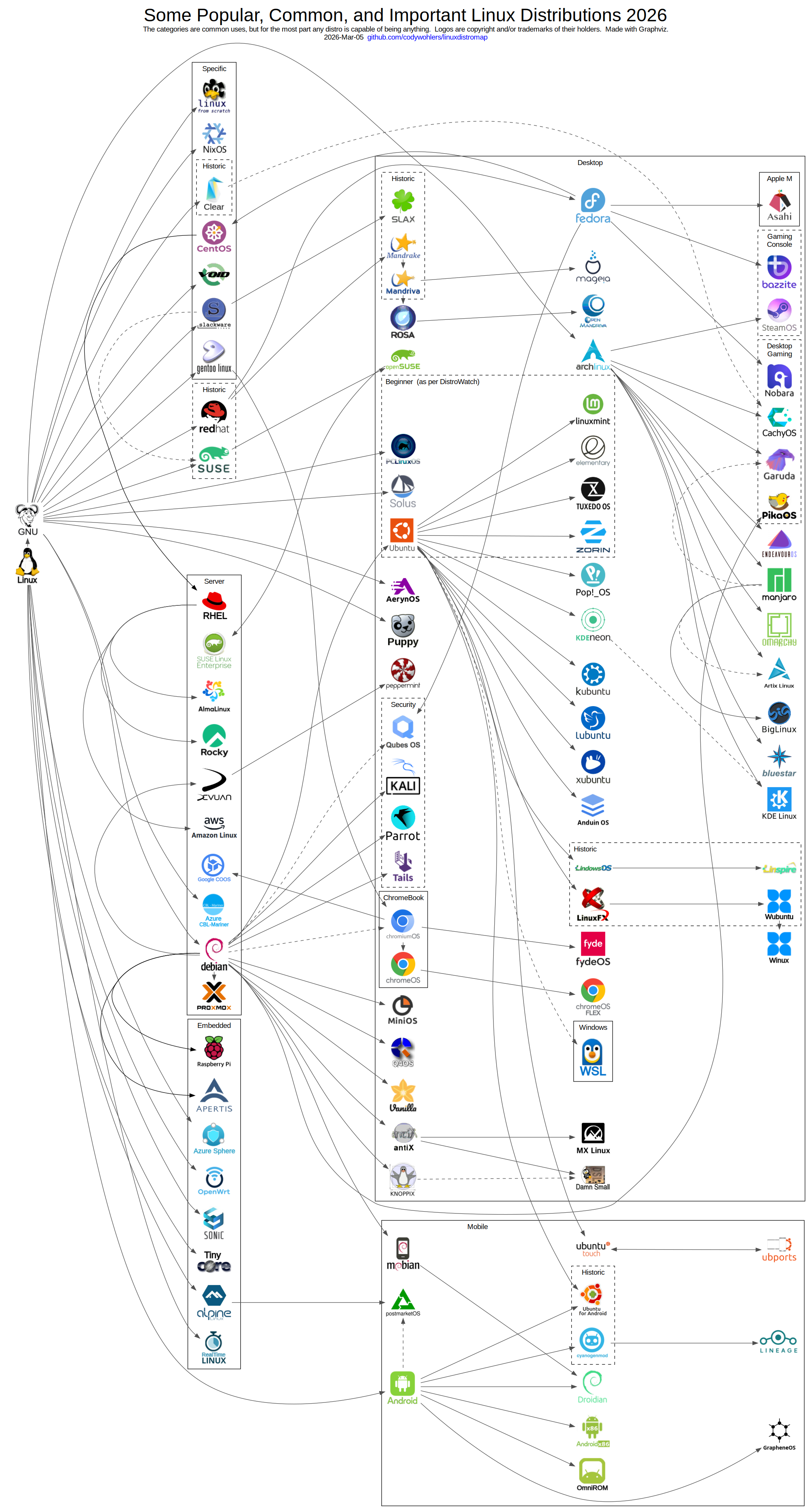Image h4ck exploit web matrice crosoft cpu ram hack linux rebel trojan windows computer pece cyber par glandilus