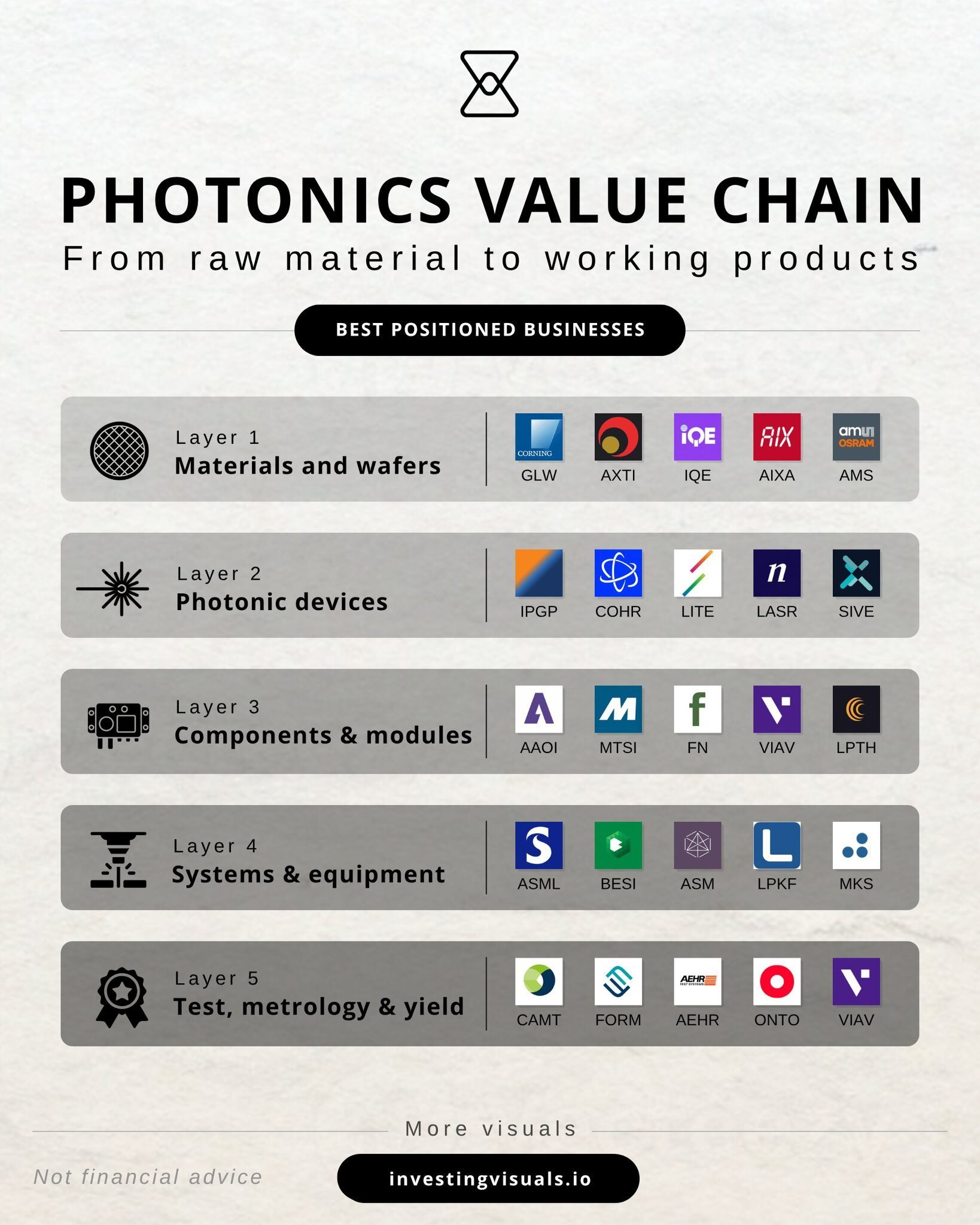 Image eth alt doge etf market token trade solana cbdc data center optic tech energy nuclear par glandilus
