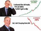 scam ponzi market stock biz etf dip tariff trade fall rojo alarm alert krach cata