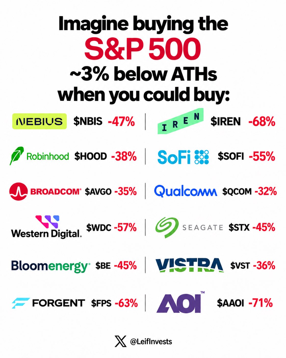 Image eth alt doge etf market token trade solana cbdc data center optic tech energy nuclear par glandilus