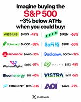 eth alt doge etf market token trade solana cbdc data center optic tech energy nuclear