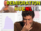migration-avenoel-jvc-risitas-forum-rire-jesus-nez-bide-remigration