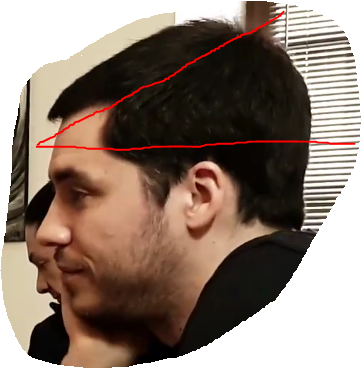 angle kirby risitas triangle