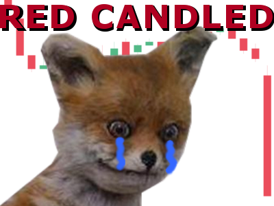 renard liquide candled chandelle perte candle red