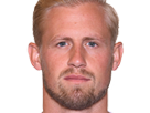 risitas gardien football schmeichel danemark